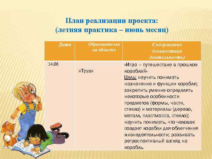 План реализации проекта: (летняя практика – июнь месяц) Дата Образовательн ая область 14. 06