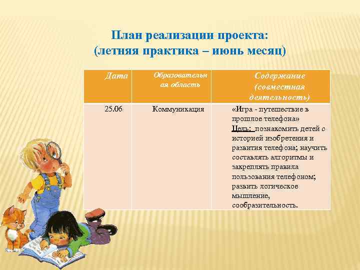 План реализации проекта: (летняя практика – июнь месяц) Дата Образовательн ая область Содержание (совместная