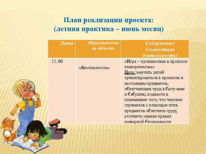 План реализации проекта: (летняя практика – июнь месяц) Дата Образовательн ая область 11. 06