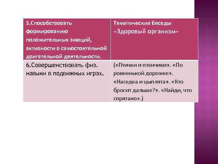 5. Способствовать формированию положительных эмоций, активности в самостоятельной двигательной деятельности. 6. Совершенствовать физ. навыки