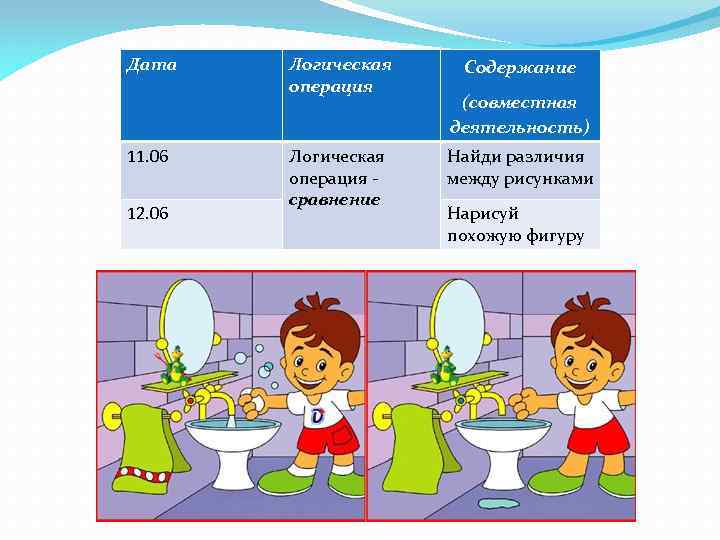 Дата 11. 06 12. 06 Логическая операция сравнение Содержание (совместная деятельность) Найди различия между