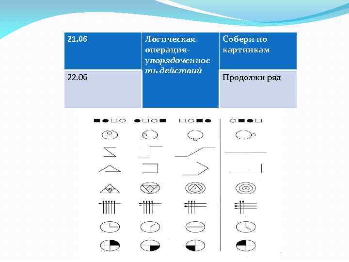 21. 06 22. 06 Логическая операцияупорядоченнос ть действий Собери по картинкам Продолжи ряд 