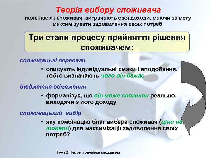 Теорія вибору споживача пояснює як споживачі витрачають свої доходи, маючи за мету максимізувати задоволення