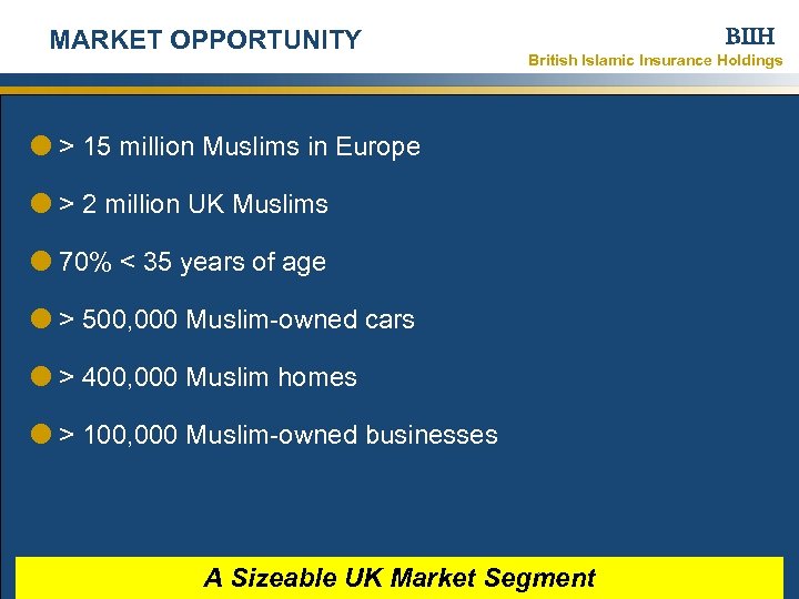 MARKET OPPORTUNITY BIIH British Islamic Insurance Holdings > 15 million Muslims in Europe >