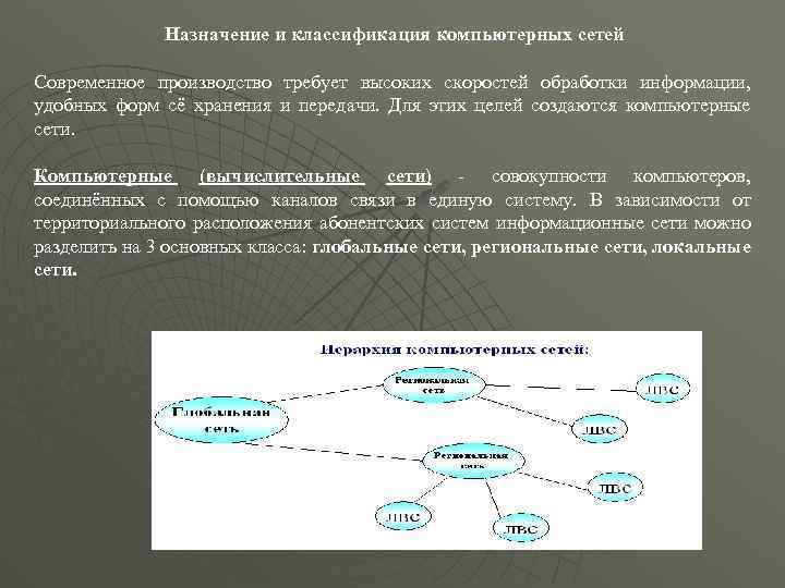 Назначение и классификация компьютерных сетей Современное производство требует высоких скоростей обработки информации, удобных форм