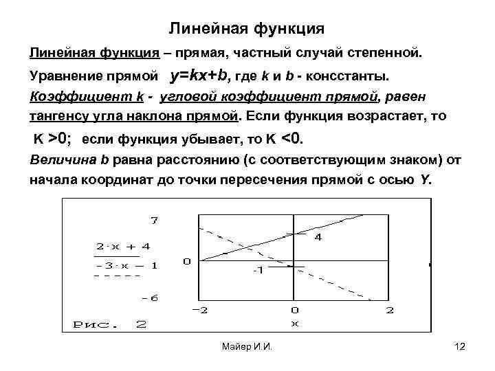 Линейная функция – прямая, частный случай степенной. Уравнение прямой y=kx+b, где k и b