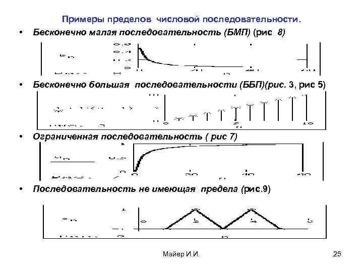  • Примеры пределов числовой последовательности. Бесконечно малая последовательность (БМП) (рис 8) • Бесконечно