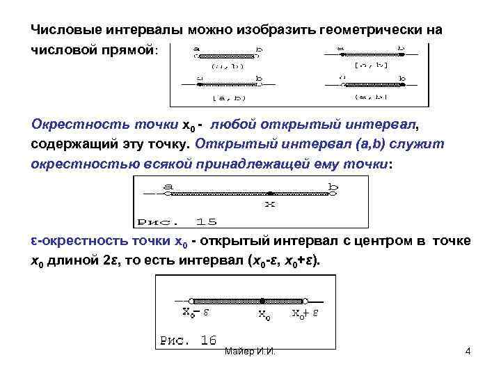 Числовые интервалы можно изобразить геометрически на числовой прямой: Окрестность точки х0 - любой открытый