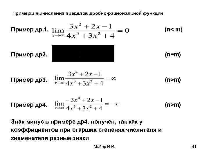 Примеры вычисления пределов дробно-рациональной функции Пример др. 1. (n< m) Пример др2. (n=m) Пример