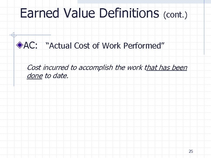Earned Value Definitions (cont. ) AC: “Actual Cost of Work Performed” Cost incurred to