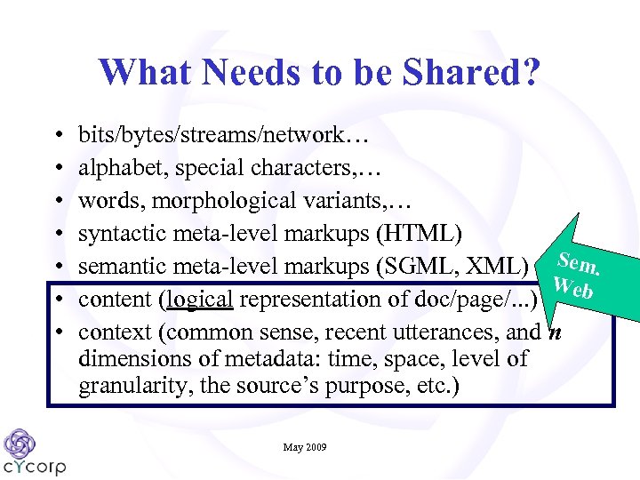 What Needs to be Shared? • • bits/bytes/streams/network… alphabet, special characters, … words, morphological