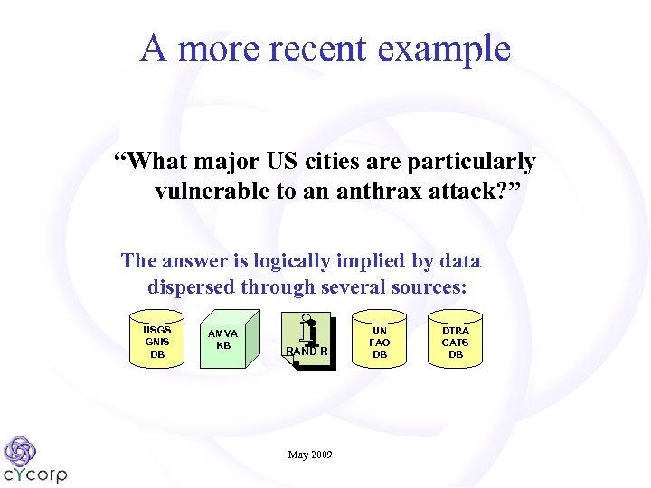 A more recent example “What major US cities are particularly vulnerable to an anthrax