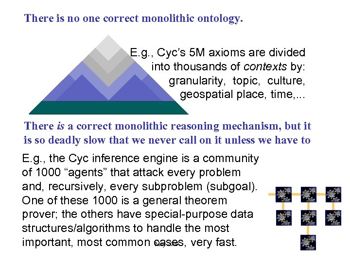 There is no one correct monolithic ontology. E. g. , Cyc’s 5 M axioms