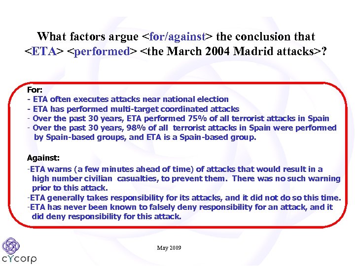 What factors argue <for/against> the conclusion that <ETA> <performed> <the March 2004 Madrid attacks>?