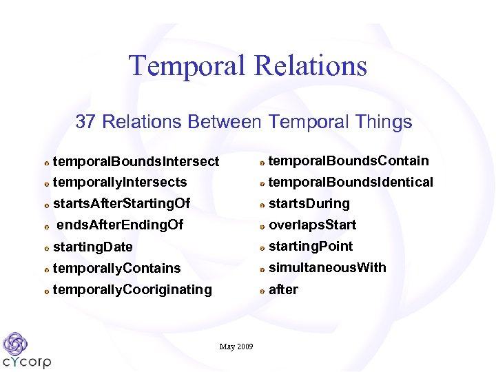 Temporal Relations 37 Relations Between Temporal Things temporal. Bounds. Intersect temporal. Bounds. Contain temporally.