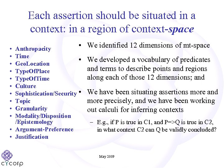 Each assertion should be situated in a context: in a region of context-space •