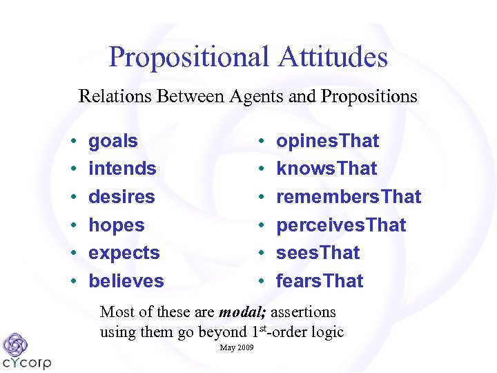 Propositional Attitudes Relations Between Agents and Propositions • • • goals intends desires hopes