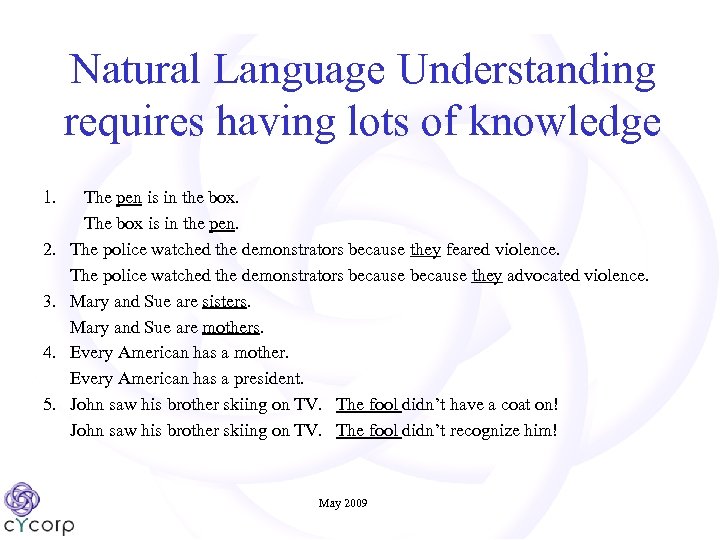 Natural Language Understanding requires having lots of knowledge 1. The pen is in the