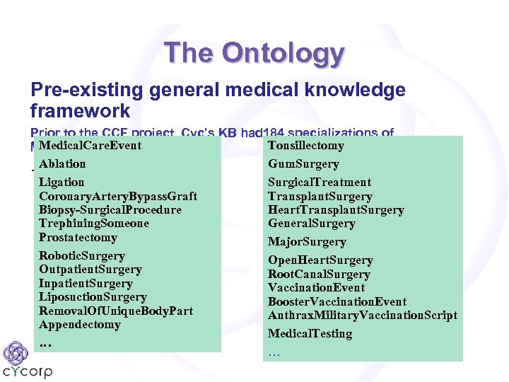 The Ontology Pre-existing general medical knowledge framework Prior to the CCF project, Cyc’s KB