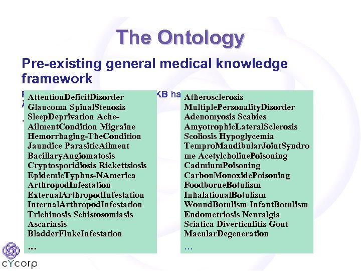 The Ontology Pre-existing general medical knowledge framework Prior to the CCF project, Cyc’s KB