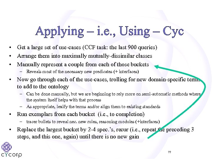  Applying – i. e. , Using – Cyc • Get a large set