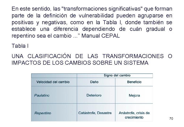 En este sentido, las "transformaciones significativas" que forman parte de la definición de vulnerabilidad