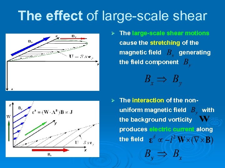 The effect of large-scale shear Ø The large-scale shear motions cause the stretching of
