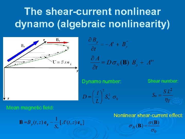 The shear-current nonlinear dynamo (algebraic nonlinearity) Dynamo number: Shear number: Mean magnetic field: Nonlinear