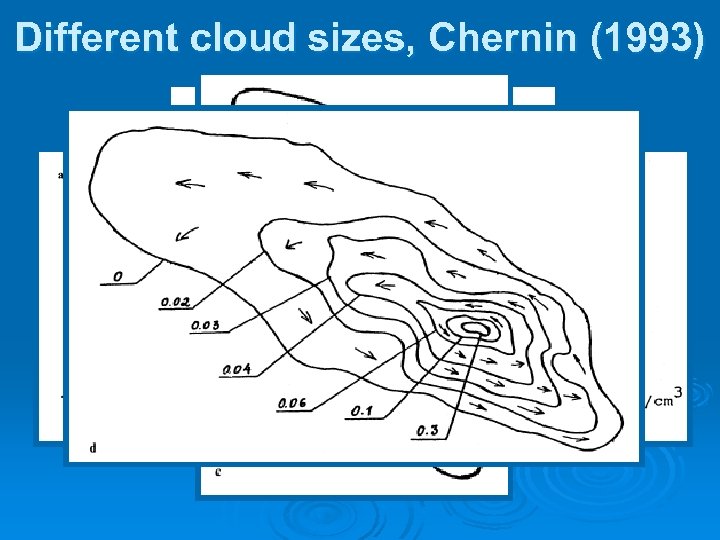 Different cloud sizes, Chernin (1993) 