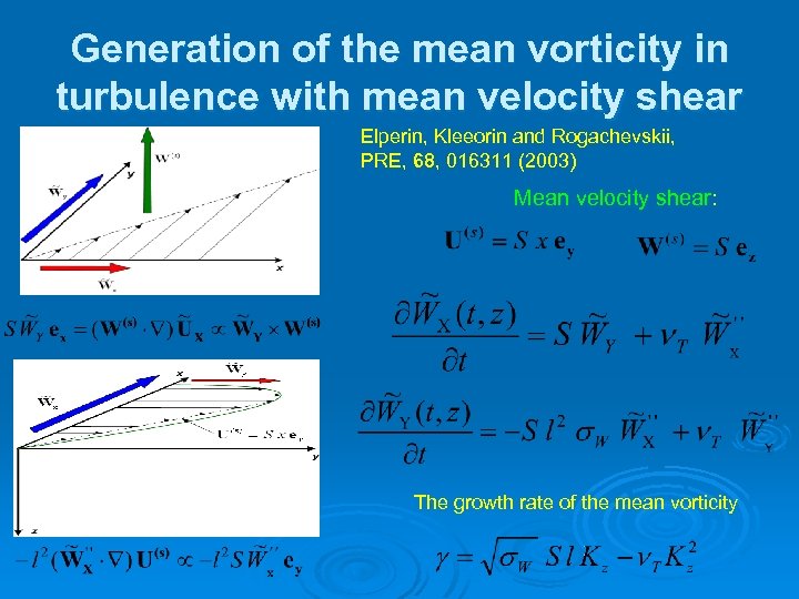 Generation of the mean vorticity in turbulence with mean velocity shear Elperin, Kleeorin and