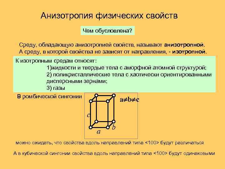 Анизотропия свойств кристаллических тел