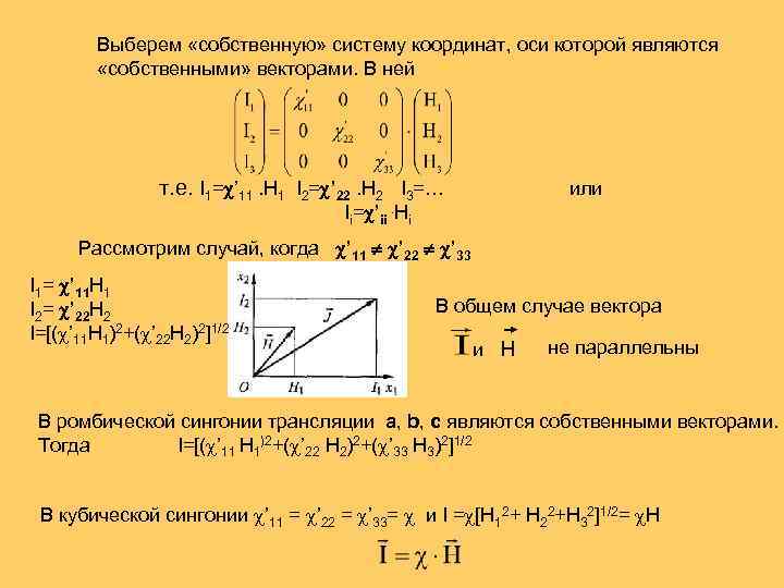 Выберем «собственную» систему координат, оси которой являются «собственными» векторами. В ней т. е. I