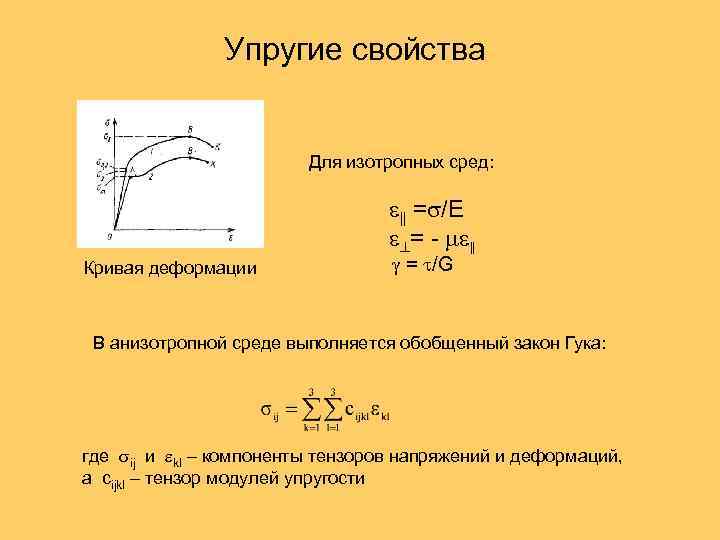 Упругие свойства