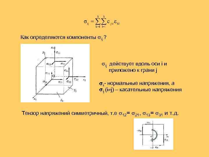 Как определяются компоненты ij ? ij действует вдоль оси i и приложено к грани
