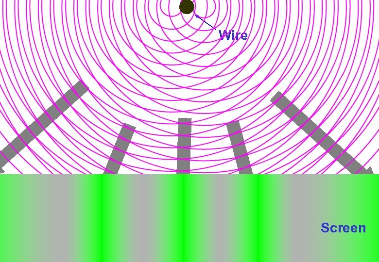 Semicircles (1) Wire Screen 