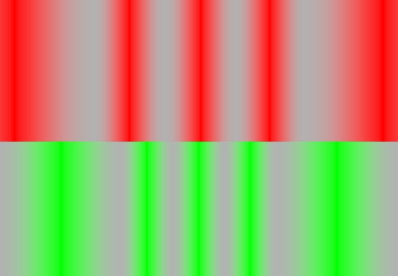 Diffraction Patterns 