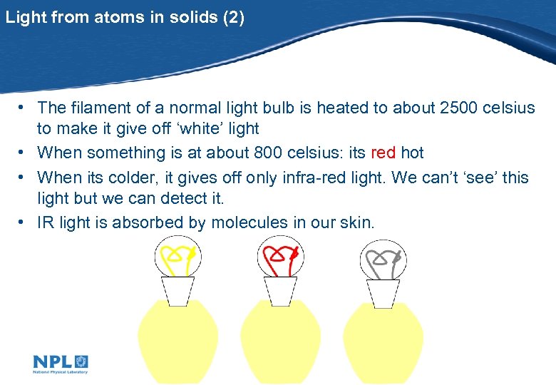 Light from atoms in solids (2) • The filament of a normal light bulb