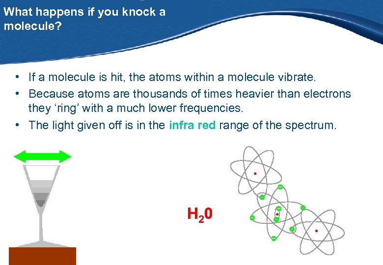 What happens if you knock a molecule? • If a molecule is hit, the