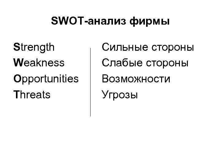 SWOT-анализ фирмы Strength Weakness Opportunities Threats Сильные стороны Слабые стороны Возможности Угрозы 