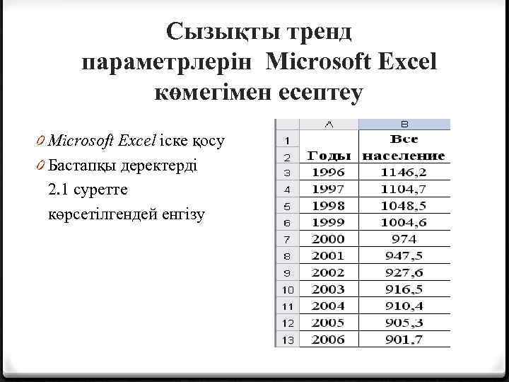 Сызықты тренд параметрлерін Microsoft Excel көмегімен есептеу 0 Microsoft Excel іске қосу 0 Бастапқы