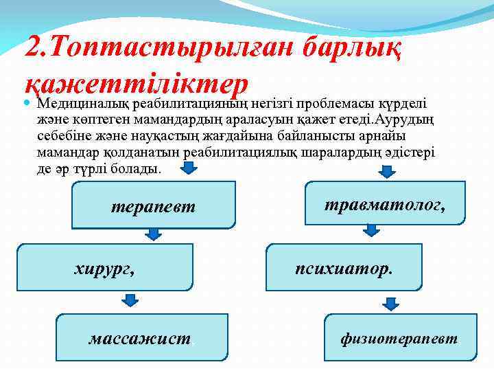 2. Топтастырылған барлық қажеттіліктер негізгі проблемасы күрделі Медициналық реабилитацияның және көптеген мамандардың араласуын қажет