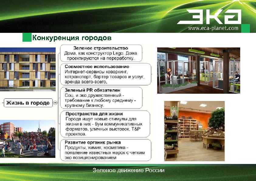Конкуренция городов Зеленое движение России 