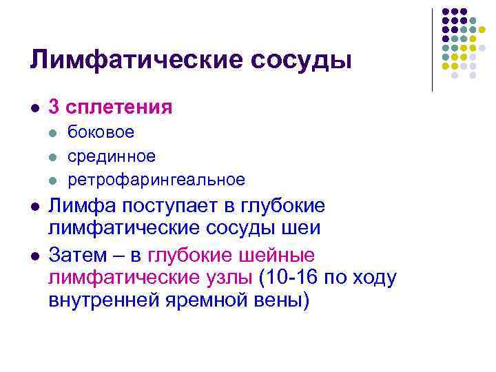 Лимфатические сосуды l 3 сплетения l l l боковое срединное ретрофарингеальное Лимфа поступает в