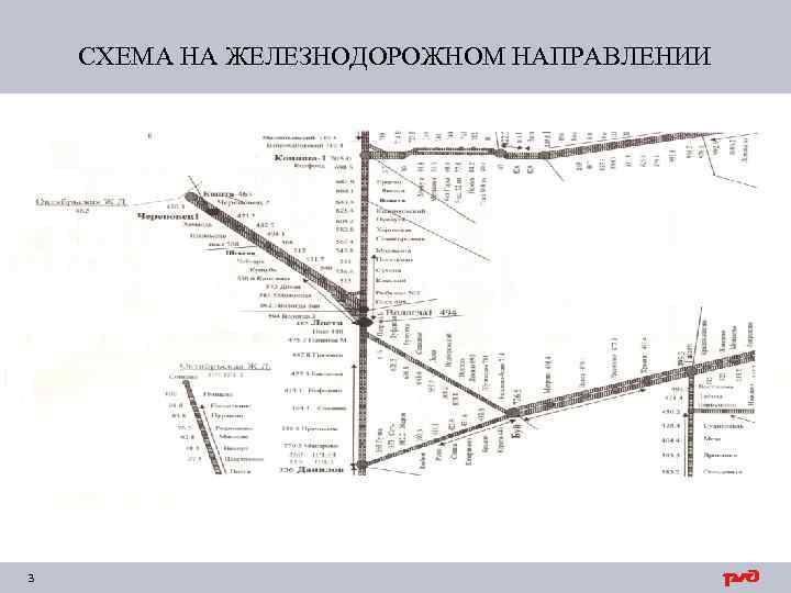 Карта жд направлений