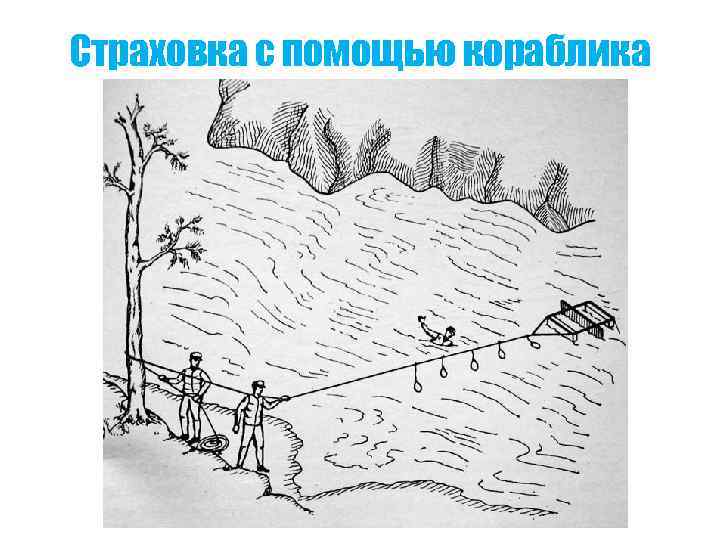 Страховка с помощью кораблика 