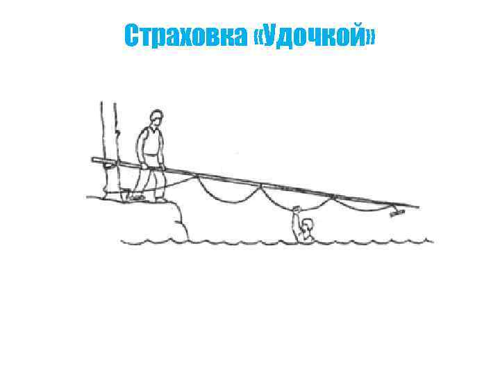 Страховка «Удочкой» 