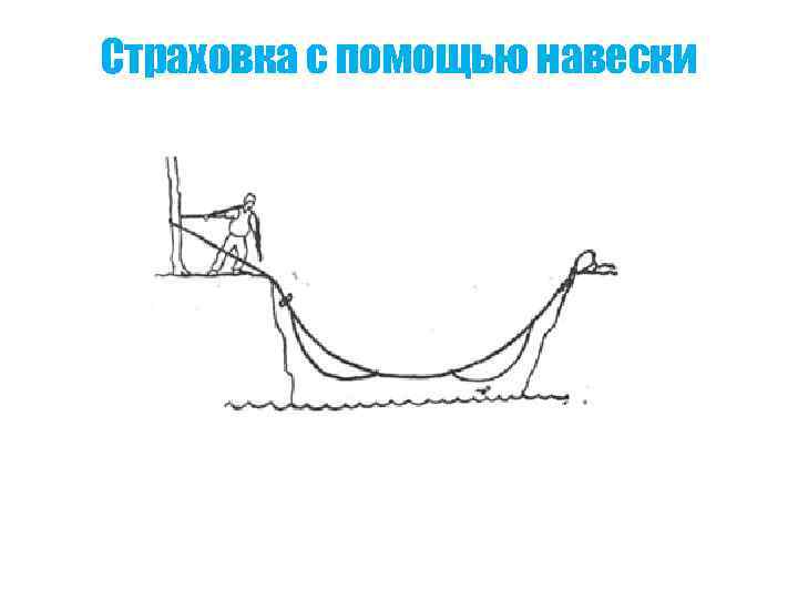 Страховка с помощью навески 