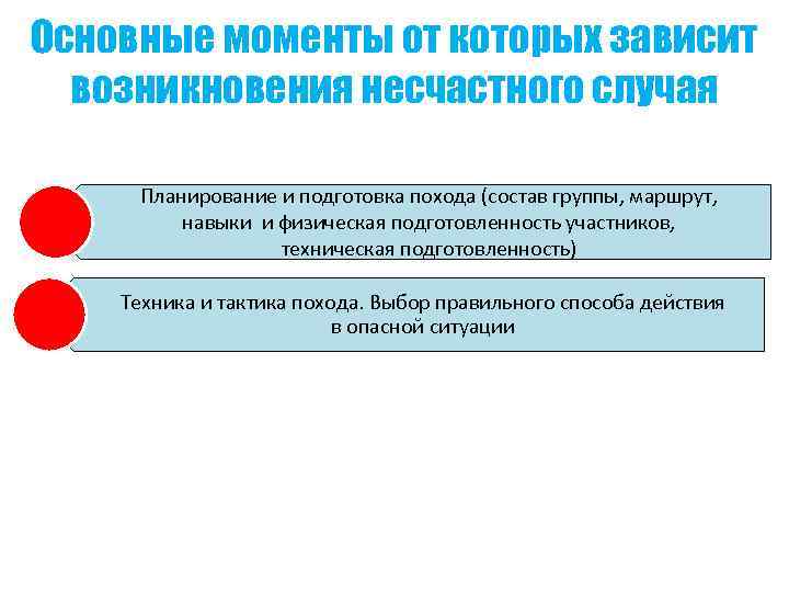 Основные моменты от которых зависит возникновения несчастного случая Планирование и подготовка похода (состав группы,
