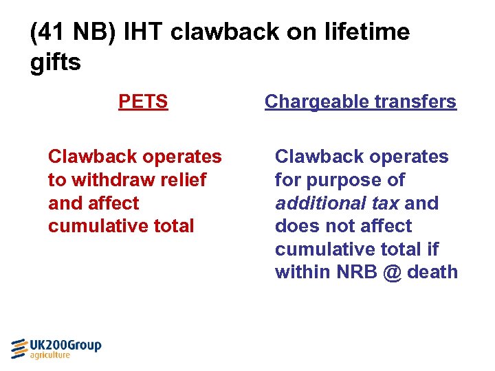 (41 NB) IHT clawback on lifetime gifts PETS Clawback operates to withdraw relief and