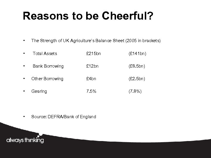 Reasons to be Cheerful? • The Strength of UK Agriculture’s Balance Sheet (2005 in